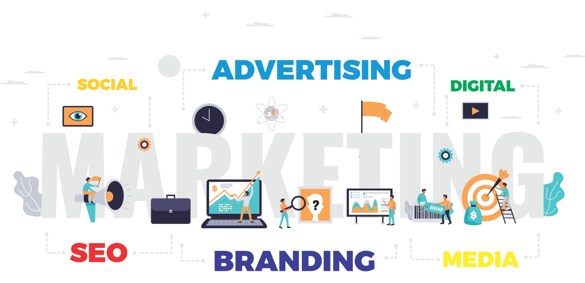 Digital promotion strategy